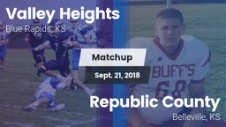 Matchup: Valley Heights High vs. Republic County  2018