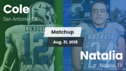 Matchup: Cole vs. Natalia  2018