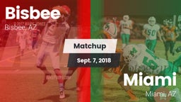 Matchup: Bisbee vs. Miami  2018