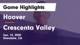 Hoover  vs Crescenta Valley  Game Highlights - Jan. 14, 2020