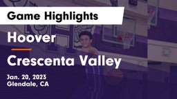 Hoover  vs Crescenta Valley  Game Highlights - Jan. 20, 2023