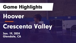 Hoover  vs Crescenta Valley  Game Highlights - Jan. 19, 2024