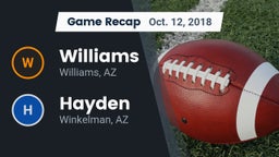 Recap: Williams  vs. Hayden  2018