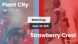 Matchup: Plant City vs. Strawberry Crest  2018