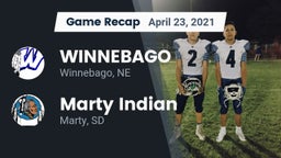 Recap: WINNEBAGO vs. Marty Indian  2021