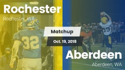 Matchup: Rochester vs. Aberdeen  2018