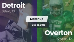 Matchup: Detroit vs. Overton  2018