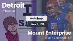 Matchup: Detroit vs. Mount Enterprise  2018