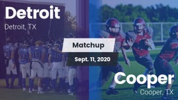 Matchup: Detroit vs. Cooper  2020