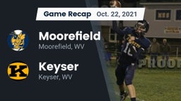 Recap: Moorefield  vs. Keyser  2021