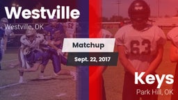 Matchup: Westville vs. Keys  2017
