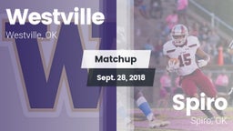 Matchup: Westville vs. Spiro  2018