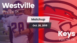 Matchup: Westville vs. Keys  2018