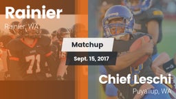 Matchup: Rainier vs. Chief Leschi  2017
