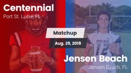 Matchup: Centennial vs. Jensen Beach  2018