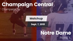 Matchup: Central vs. Notre Dame  2018