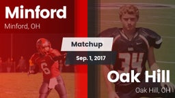 Matchup: Minford vs. Oak Hill  2017