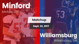 Matchup: Minford vs. Williamsburg  2017