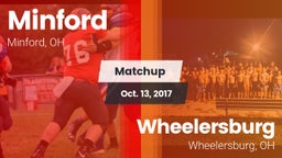 Matchup: Minford vs. Wheelersburg  2017