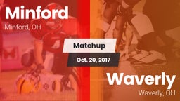 Matchup: Minford vs. Waverly  2017