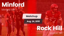 Matchup: Minford vs. Rock Hill  2018