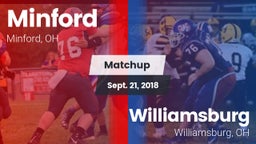 Matchup: Minford vs. Williamsburg  2018