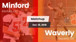 Matchup: Minford vs. Waverly  2018