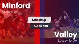 Matchup: Minford vs. Valley  2018