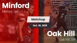 Matchup: Minford vs. Oak Hill  2019