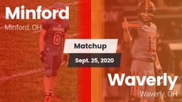 Matchup: Minford vs. Waverly  2020