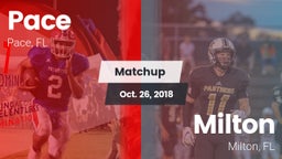 Matchup: Pace vs. Milton  2018