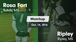 Matchup: Rosa Fort vs. Ripley  2016