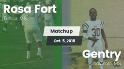 Matchup: Rosa Fort vs. Gentry  2018