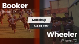Matchup: Booker  vs. Wheeler  2017
