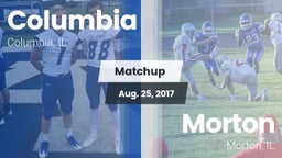 Matchup: Columbia  vs. Morton  2017