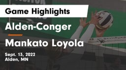 Alden-Conger  vs Mankato Loyola Game Highlights - Sept. 13, 2022