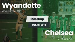 Matchup: Wyandotte vs. Chelsea  2018