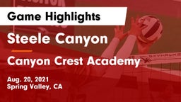 Steele Canyon  vs Canyon Crest Academy  Game Highlights - Aug. 20, 2021