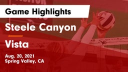 Steele Canyon  vs Vista Game Highlights - Aug. 20, 2021