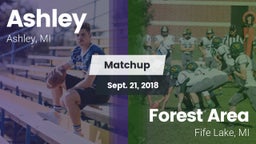 Matchup: Ashley vs. Forest Area  2018