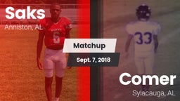 Matchup: Saks vs. Comer  2018