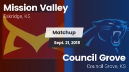 Matchup: Mission Valley vs. Council Grove  2018