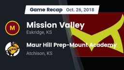 Recap: Mission Valley  vs. Maur Hill Prep-Mount Academy  2018