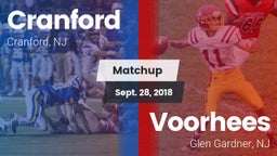 Matchup: Cranford vs. Voorhees  2018