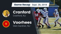 Recap: Cranford  vs. Voorhees  2018