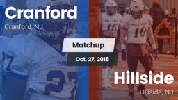 Matchup: Cranford vs. Hillside  2018