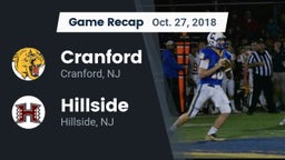 Recap: Cranford  vs. Hillside  2018