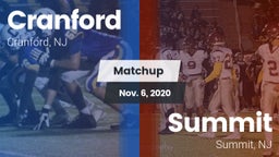 Matchup: Cranford vs. Summit  2020