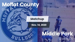 Matchup: Moffat County vs. Middle Park  2020