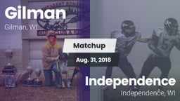 Matchup: Gilman vs. Independence  2018